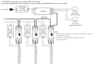 WiFi RGB RGBW RGB + CCT <span class=keywords><strong>DMX512</strong></span>マスターDC12-36V <span class=keywords><strong>RF</strong></span> 2.4Gプッシュスイッチ3 in 1 <span class=keywords><strong>DMX512</strong></span>マスター - Product Image 3