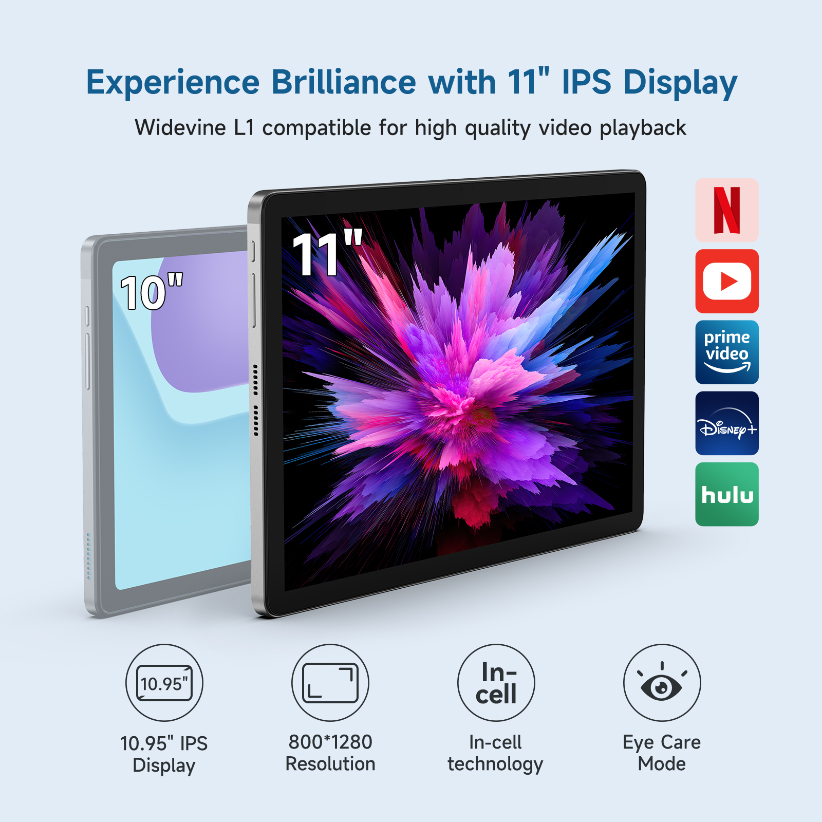 ALLDOCUBE Iplay 60 Lite - 11 Inch Tablet with Android 14