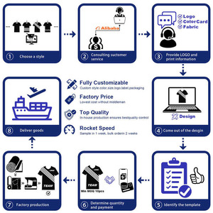 Uniformes de Baloncesto Harden 2026 Más Vendidos # 45 <span class=keywords><strong>Donovan</strong></span> # 4 Mobley # Camiseta de Baloncesto Allen Heat Press 31 - Product Image 6
