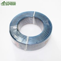 Cables Eléctricos de Cobre Aislados en PVC de 15 mm de la Marca Ingelec a Precio de Fábrica - Varios Tipos