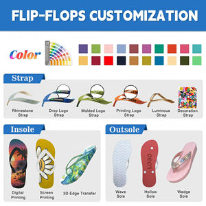 Sandalias de Verano para Mujer, Azules, con Estampado de Flores Blancas Románticas, Detalle de Dijes Dorados, Logotipo Personalizado, Fabricante OEM, Venta al Por Mayor Directa de Fábrica - Product Image 3