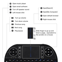 2,4g i8 Mini teclado i8 Air Fly mouse, retroiluminado, inglés, ruso, español, control remoto para Android TV box