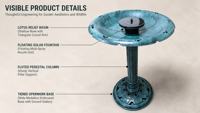 Fontaine solaire pour bain d'oiseaux, bol sur piédestal en verdigris, bassin en feuille de lotus, résine plastique durable PP, pour jardin extérieur