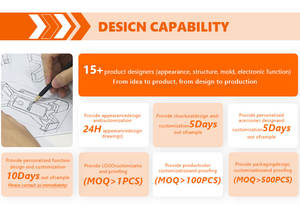 ไฟเตือน LED แบบ COB 120lm สำหรับติดหน้ากระเป๋าเป้  กันน้ำ IPx6 ชาร์จซ้ำได้ พกพาสะดวก ใช้สำหรับตั้งแคมป์  พร้อมคลิปหนีบ  ไฟนิรภัย - Product Image 4
