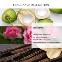 Huile de parfum Qissa Pink UNIQUE AROMA, échantillon gratuit, fournisseur d'usine, huiles de parfum concentrées, parfum floral fruité, parfums de marque