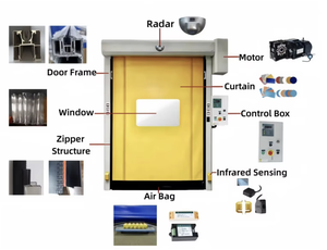 <span class=keywords><strong>Porte</strong></span> rapide en PVC à fermeture éclair, excellente étanchéité, activation par radar et servomoteur, pour atelier pharmaceutique - Product Image 2