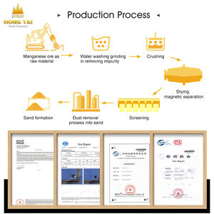 Harga Bersaing 1-2mm & 2-4mm pasir mangan hijau menyerap perawatan air karbon aktif - Product Image 5