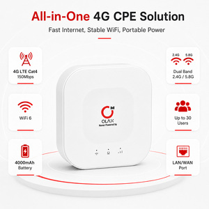 เราเตอร์ไวไฟพกพา OLAX Mt30 รุ่น US ขนาดเล็ก รองรับพอร์ต USB สำหรับชาร์จ  4G CPE อุปกรณ์ไวไฟขนาดเล็ก พร้อมซิมการ์ด เชื่อมต่อรวดเร็ว - Product Image 2