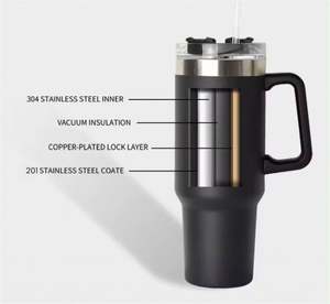 Reusable Leak Proof Travel Insulated Vacuum Sublimation <b>40Oz</b> <b>Tumbler</b> <b>With</b> <b>Handle</b> - Product Image 4