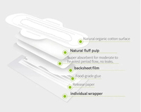 Serviettes hygiéniques en coton biologique de Chine Caractéristiques super absorbantes Protège-slip jetable ultra-mince en gros
