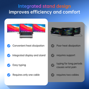 Màn hình máy tính di động gấp đôi 14 inch 60Hz, màn hình LCD 1080P, cổng Type-C, có thể gập lại 270 độ, dùng cho laptop - Product Image 3