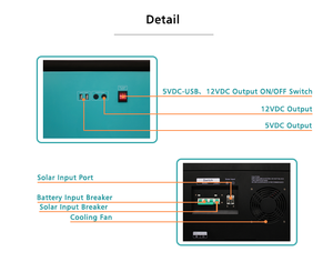 Générateur solaire 5 kVA 110 V 220 V à batterie lithium pour usage extérieur et domestique, générateur d'énergie solaire 5000 watts - Product Image 5