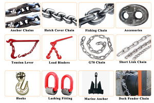 China Sale Price JIS-F3301 Stockless Anchor Marine for Ship Boat Anchor Marine Anchor Boat Anchor Ship Anchor <b>Yacht</b> Anchor Fishi - Product Image 6
