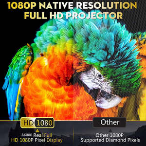 Proyector A6000 al mejor <span class=keywords><strong>precio</strong></span>, 1080P, 5800 lúmenes, portátil para dormitorio, corrección Manual, proyector inteligente - Product Image 3