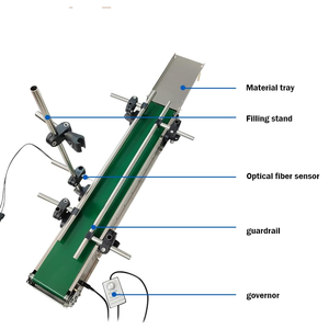 ミニベルトコンベアPVC小型コンベアミニコンベアベルトシステム - Product Image 2