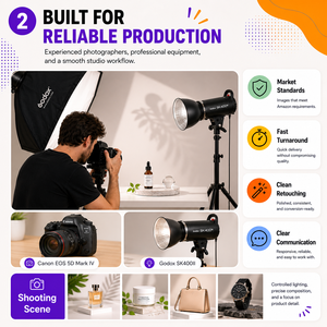 Service de photographie et de design de produits avec 5 ans d'expérience |   Pour les vendeurs AMZ eBay |   Pas de MOQ, livraison rapide - Product Image 2