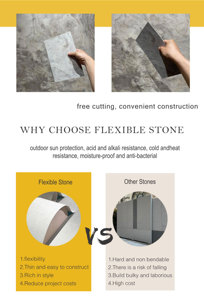 Pannelli flessibili in pietra morbida <span class=keywords><strong>ardesia</strong></span> <span class=keywords><strong>rivestimento</strong></span> <span class=keywords><strong>esterno</strong></span> traspirante con superficie antiscivolo - Product Image 3