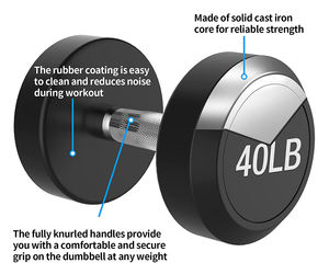 Haltère ronde en pu, 2.5kg 5kg 10kg 20kg 24kg 40kg - Product Image 4