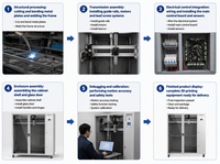 Printer 3D AI Smart FGF Pellet, Mesin Format Besar dengan Auto Leveling dan Kontrol Suhu 3-Tahap