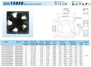 Ventilador de Gran Volumen de Aire de 150 mm, 12 V, 15 CM, 150x150x50 mm, Ventilación Axial 15050, Ventilador de Refrigeración de 6 Pulgadas, PWM - Product Image 2