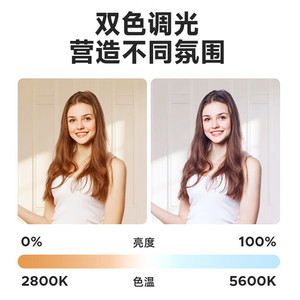 ไฟ LED รุ่น Number Charm FL150Bi ปรับอุณหภูมิสีได้สองระดับ พร้อมรีโมทคอนโทรล สำหรับสตูดิโอ ไลฟ์สด และถ่ายภาพยนตร์ - Product Image 3