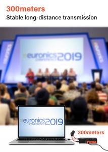 Professional Audio Video Extender Through the Wall 300M One-to-many <b>Wireless</b> Video Transmitter and Receiver - Product Image 6