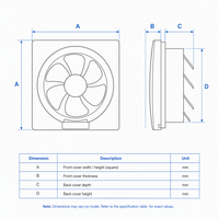 Ventilateur d'extraction mural électrique silencieux en plastique de 10 pouces pour cuisine, toilettes domestiques, 5 pales, 35W, vente en gros