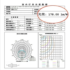 Tùy chỉnh không tiêu chuẩn LED bảng điều chỉnh đèn ugr13 0.6m 1.2m 60x60 30x60 60x120 30x120 45x45 20x150 LED phẳng Bảng điều chỉnh ánh sáng cho văn phòng - Product Image 4
