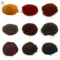 Fourniture de colorants en poudre hydrosolubles ARCHROMA (HUNTSMAN) NOVACRON RED P-4B, colorants réactifs utilisés pour l'impression et la teinture des tissus tricotés