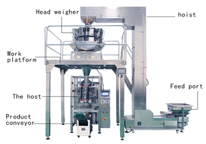 Tự động <span class=keywords><strong>Ice</strong></span> <span class=keywords><strong>Cube</strong></span> Túi điền máy đóng gói nhỏ <span class=keywords><strong>Ice</strong></span> Block ống 1kg 3kg 5kg Trọng lượng đóng gói và niêm phong máy - Product Image 3