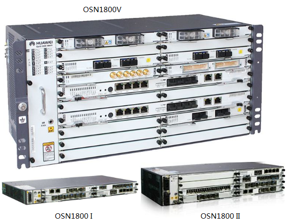 Optix 1800 Tnf1ldgf Double Services & Fe Wavelength Conversion Board with Fec-- Osn1800 New Original Industrial Automation