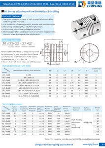 Hoogwaardige aanpasbare OEM flexibele balkkoppeling van roestvrij staal voor gebruik met encoders in drukkerijen - Product Image 6