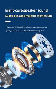 Vente directe d'usine, écouteurs sans fil TWS BT intra-auriculaires, appels HD, écouteurs Hifi Bass, écouteurs de haute qualité - Product Image 3