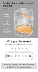 Esterilizadores de biberones para recién nacidos, limpiador de biberones, esterilizador eléctrico para bebés - Product Image 3