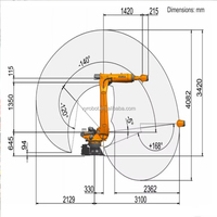 Robot de palettisation KUKA 210 kg et 360 kg pour l'automatisation des entrepôts, de l'emballage et de la logistique