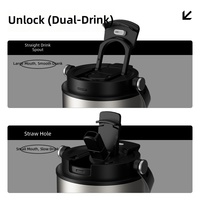 Gourde portable en acier inoxydable avec double ouverture en céramique, bouteille isotherme haut de gamme grande capacité
