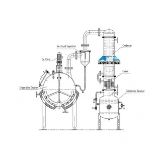 Stainless Steel Herbal Small Lab Stevia Extraction Machinery