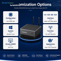 Sharerdp Últimos Modelos de Computadoras N2 AMD Ryzen 7 8745HS Radeon 780m Graphics Nuc Box Mini PC Host de Computación para Juegos Esports