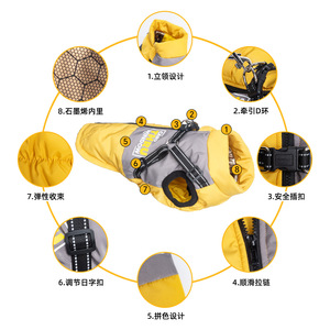 Ropa nueva para mascotas, abrigo acolchado de algodón impermeable, cálido y cómodo para perros grandes, abrigo térmico para perros pequeños - Product Image 2