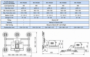 อุปกรณ์ยกกระจกแบบเคลื่อนที่ 800 กก. พร้อมถ้วยดูดสำหรับงานก่อสร้าง - Product Image 4