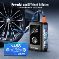 Gonfleur de pneu de compresseur d'air de voiture portable avec manomètre numérique Gonflage rapide Matériau ABS pour voitures-Vente en gros OEM