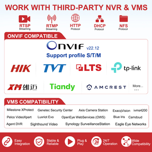 <span class=keywords><strong>Telecamera</strong></span> PTZ OEM 8MP ad Alta Velocità con SDK API, Zoom Ottico 20X, Zoom Digitale 3X, Tracciamento Automatico, <span class=keywords><strong>Telecamera</strong></span> IP POE 4K Integrata per Esterni - Product Image 3