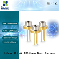 Diode laser bleue à large bande, optoélectronique résistante aux hautes températures, puissance de sortie 110 mW, boîtier TO-18