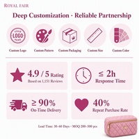 Sac cosmétique en laine d'agneau personnalisé Royal Fair avec logo, sac de maquillage portable, doux, grande capacité, fermeture éclair, pour les voyages et le rangement