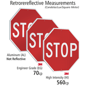 Imagen en relieve americana Informativo CUIDADO PEATONES señales de tráfico - Product Image 5
