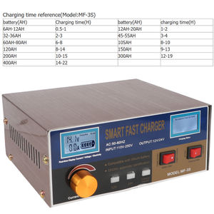 <span class=keywords><strong>Caricabatterie</strong></span> Intelligente a Impulsi MF-3S per Auto 12V/24V 400W per SUV Camion Barca Moto con Riparazione a Impulsi Spina EU/US - Product Image 6