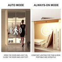 Lampe LED magnétique sans fil rechargeable pour armoire en bois massif avec détecteur de mouvement, éclairage intelligent sous armoire