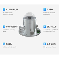 Capteur de rayonnement solaire total SENTEC SEM228A, boîtier en aluminium mat et dôme en verre de quartz pour la surveillance des stations météorologiques photovoltaïques