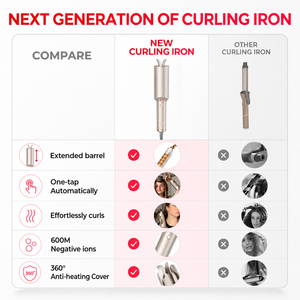 <span class=keywords><strong>Fer</strong></span> à <span class=keywords><strong>boucler</strong></span> 1 pouce à chauffe rapide en céramique, modèle 2026, le plus vendu - Product Image 3