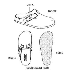 Zoccoli Personalizzabili Taglia 35-45 con Punta Tonda, Suola in <span class=keywords><strong>Sughero</strong></span> Antiscivolo, Pantofole in Pelle PU Morbida per Donne e Uomini - Product Image 5
